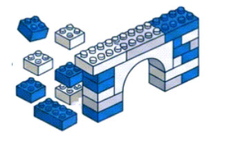 Messaging Responsiveness 2 lego impact