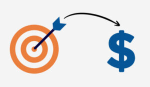 Messaging Responsiveness 4 target money